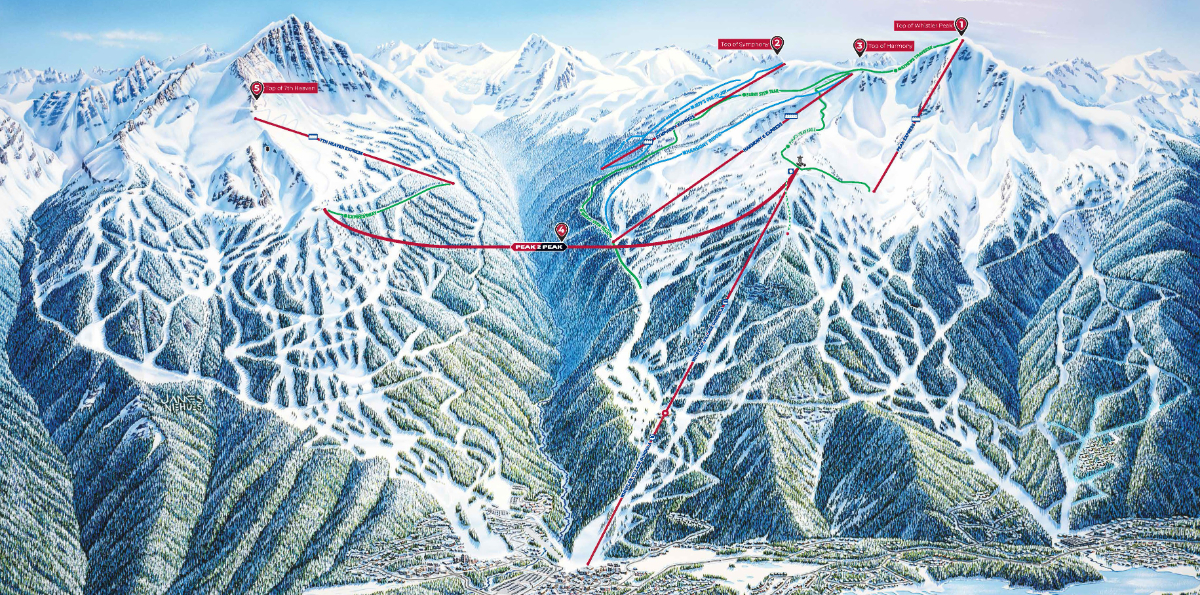 Whistler Blackcomb